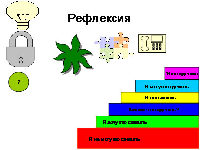 РЕФЛЕКСИЯ